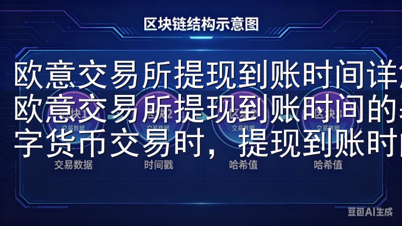 欧意交易所提现到账时间详解 欧意交易所提现到账时间详解 欧意交易所提现到账时间的基本概述 在使用欧意交易所进行数字货币交易时，提现到账时间是一个非常关键的因素。